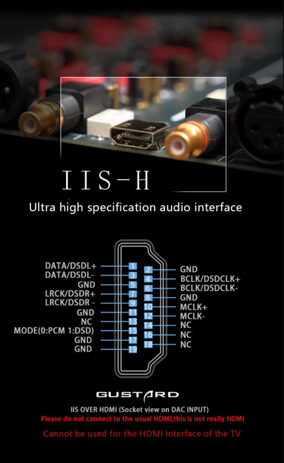 Gustard DAC X26 PRO